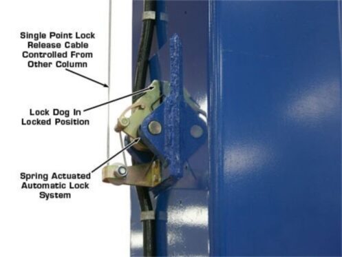 Atlas PV10PX 10,000 lb Overhead 2-Post Lift Car